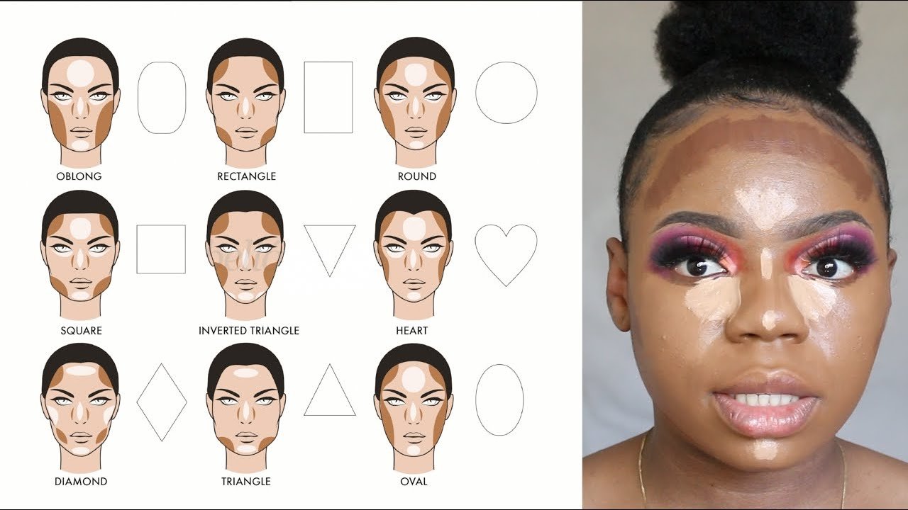 Bronzer Application Tips for Different Face Shapes