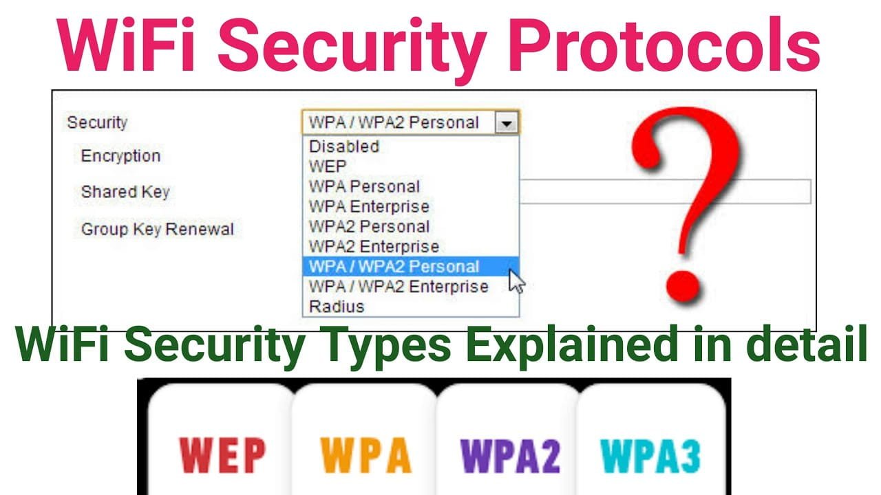 How to Secure Your WiFi Network from Hackers - Encrypting Your WiFi Network