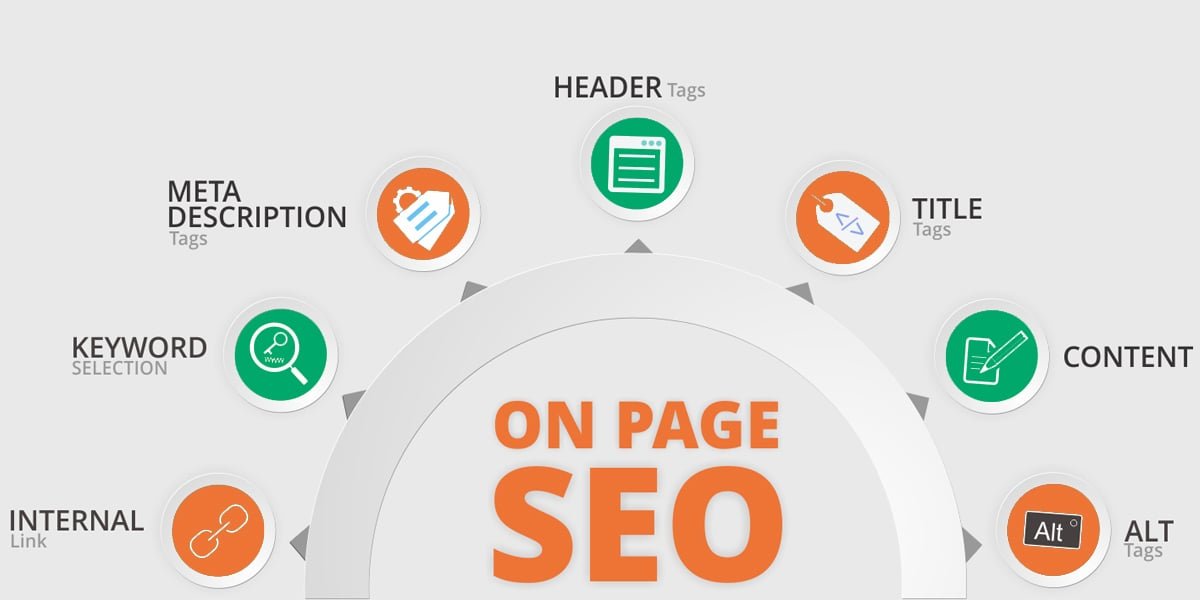 DIY SEO Guide - On-Page SEO